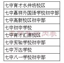 成都四七九家族成員學(xué)校有哪些？解密“四七九”各成員學(xué)校關(guān)系