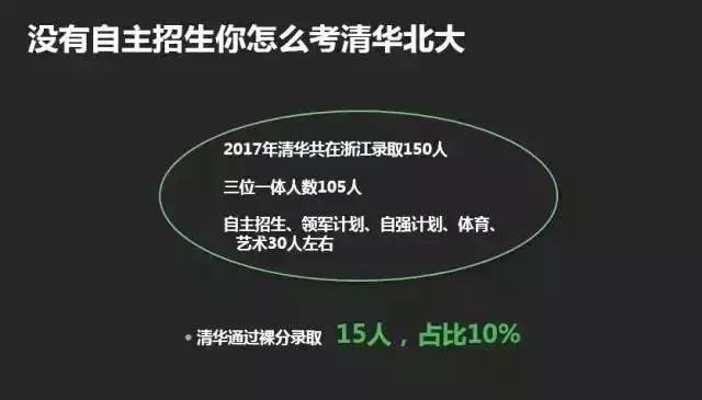 高考正在懲罰那些只有裸分的學(xué)生！