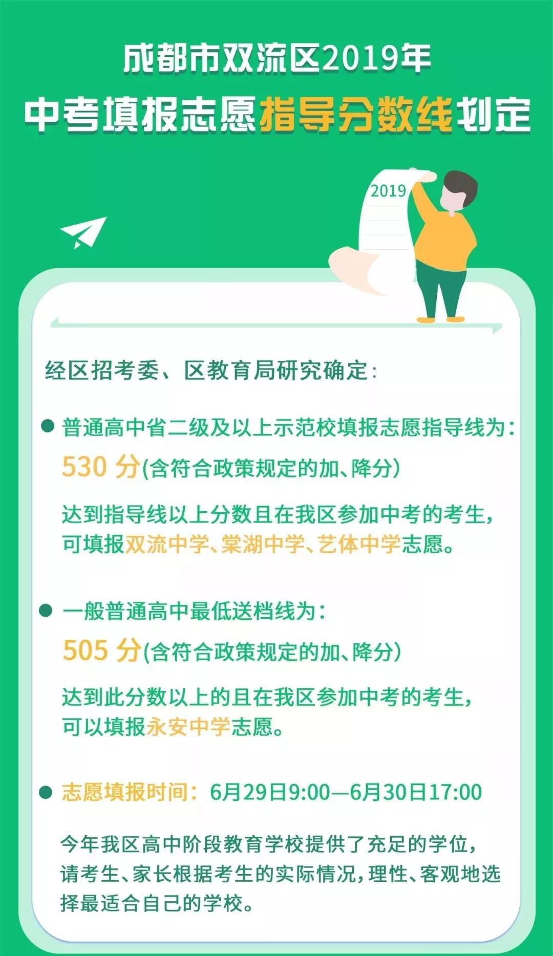 權(quán)威發(fā)布 | 雙流區(qū)2019年中考填報(bào)志愿指導(dǎo)分?jǐn)?shù)線劃定！
