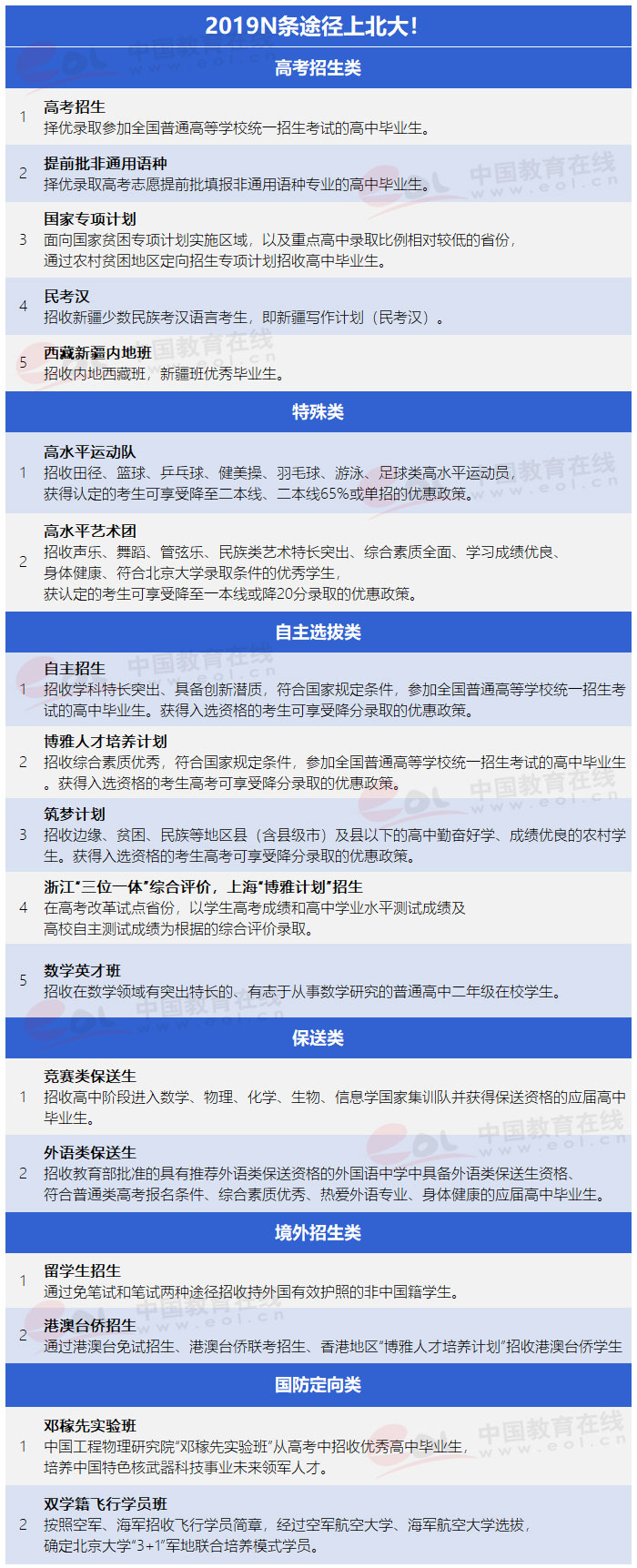 “雙一流”高校擇校指南：未名博雅蘊圖騰——北京大學