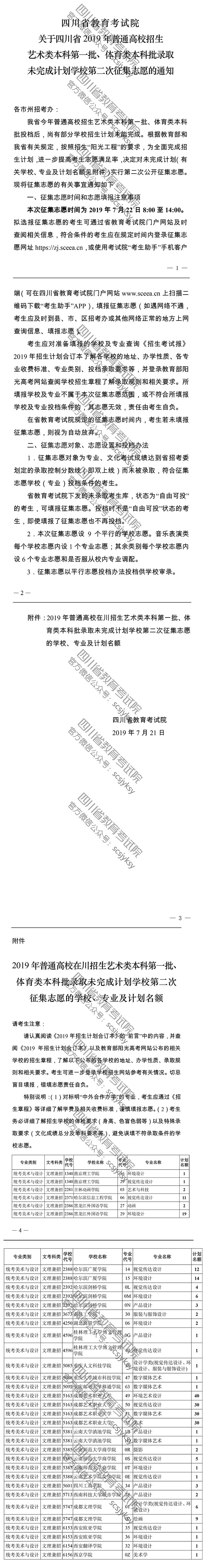 關(guān)于四川省2019年普通高校招生藝術(shù)類本科第一批、體育類本科批錄取未完成計(jì)劃學(xué)校第二次征集志愿的通知