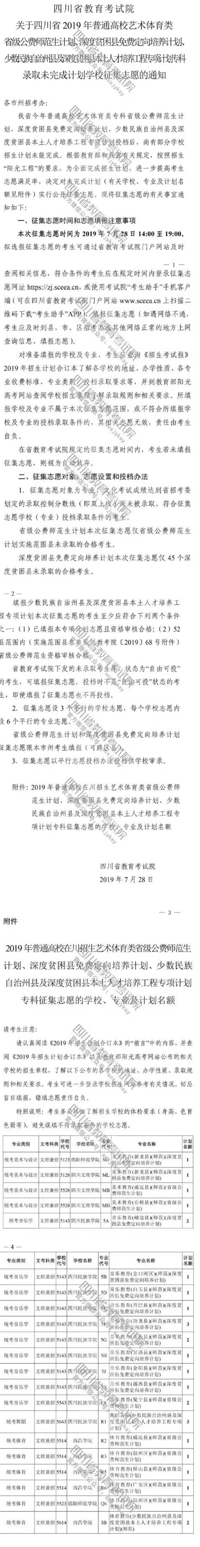 藝體類公費師范生、深貧縣免費定向培養(yǎng)、少數(shù)民族自治州縣及深貧縣本土人才培養(yǎng)專科未完成計劃學(xué)校征集志愿