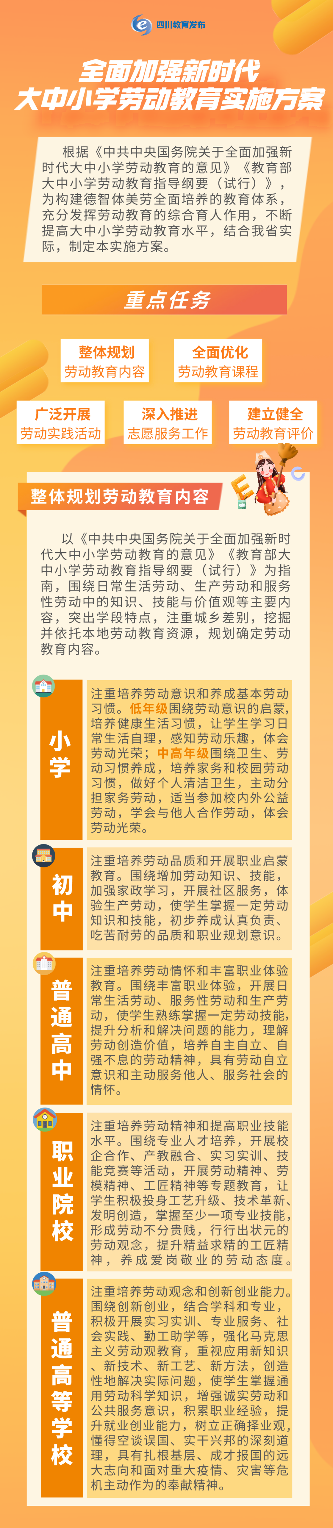 10部門聯(lián)合發(fā)文！全省大中小學(xué)都要開設(shè)這門課！