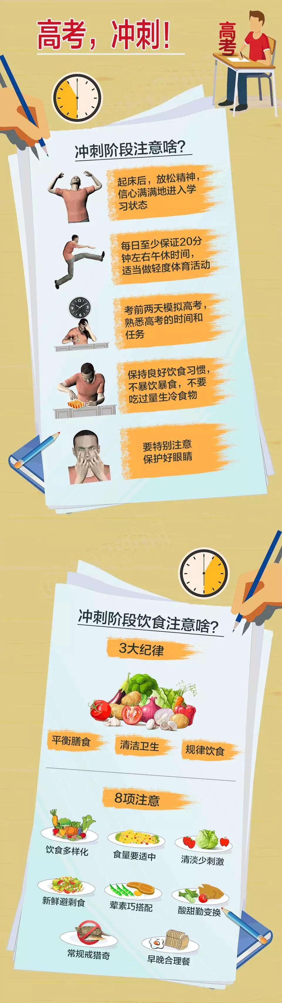 高考倒計時2天 這些注意事項一定要看！