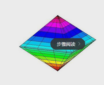 掌握數(shù)學(xué)方法，輕松應(yīng)對(duì)初中數(shù)學(xué)