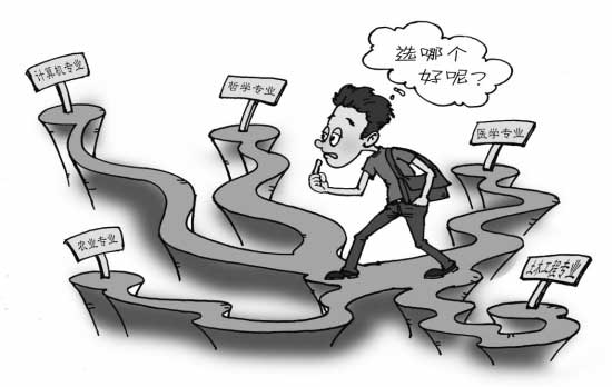 選對學校的同時你選對了專業(yè)嗎？