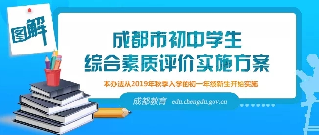 重磅！成都市初中學(xué)生綜合素質(zhì)評價(jià)改革！從初一年級開始實(shí)施