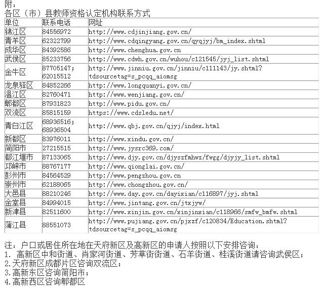 @成都準(zhǔn)教師們，成都2019年秋季教師資格認(rèn)定工作這么安排！
