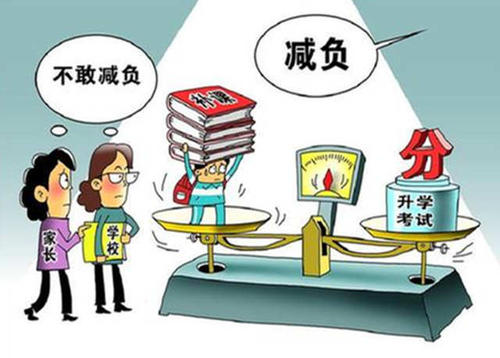 現(xiàn)在都在提倡給學(xué)生減負(fù)！那么您如何看待減負(fù)呢？