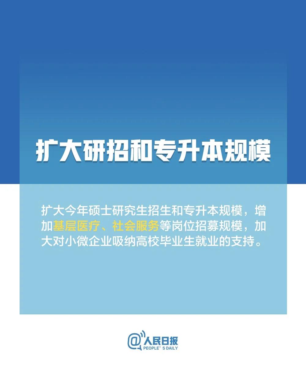 @高校畢業(yè)生，最新就業(yè)政策來了！