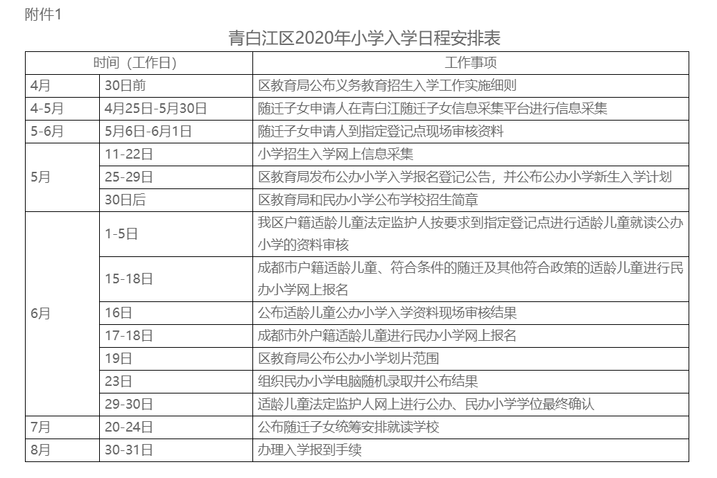 青白江區(qū)率先發(fā)布小升初細則：100%搖號，7月18日-19日確認學位