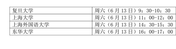 本周末！上海這四所知名高校在我省開(kāi)啟招生直播！