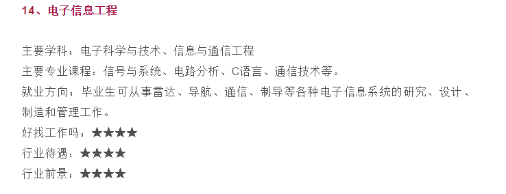 25個(gè)熱門工科專業(yè)介紹及評(píng)價(jià)，最新行業(yè)待遇、前景對(duì)比！